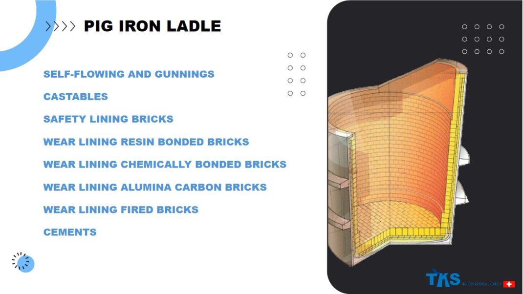 SELF-FLOWING AND GUNNINGS ,CASTABLES, SAFETY LINING BRICKS, WEAR LINING RESIN BONDED BRICKS, <br />WEAR LINING CHEMICALLY BONDED BRICKS, WEAR LINING ALUMINA CARBON BRICKS, WEAR LINING FIRED BRICKS, CEMENTS 