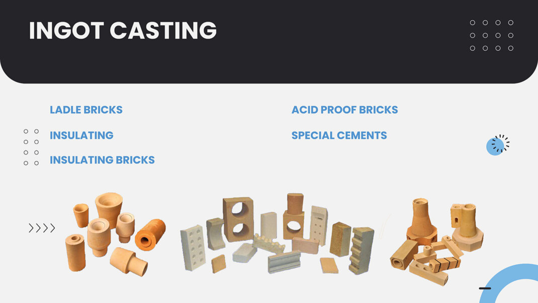 LADLE BRICKS, INSULATING, INSULATING BRICKS, ACID PROOF BRICKS, SPECIAL CEMENTS 