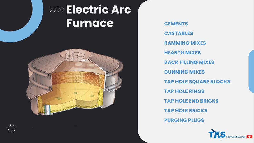 CEMENTS, CASTABLES, RAMMING MIXES, HEARTH MIXES, BACK FILLING MIXES, GUNNING MIXES, TAP HOLE SQUARE BLOCKS, TAP HOLE RINGS, TAP HOLE END BRICKS, TAP HOLE BRICKS, PURGING PLUGS 