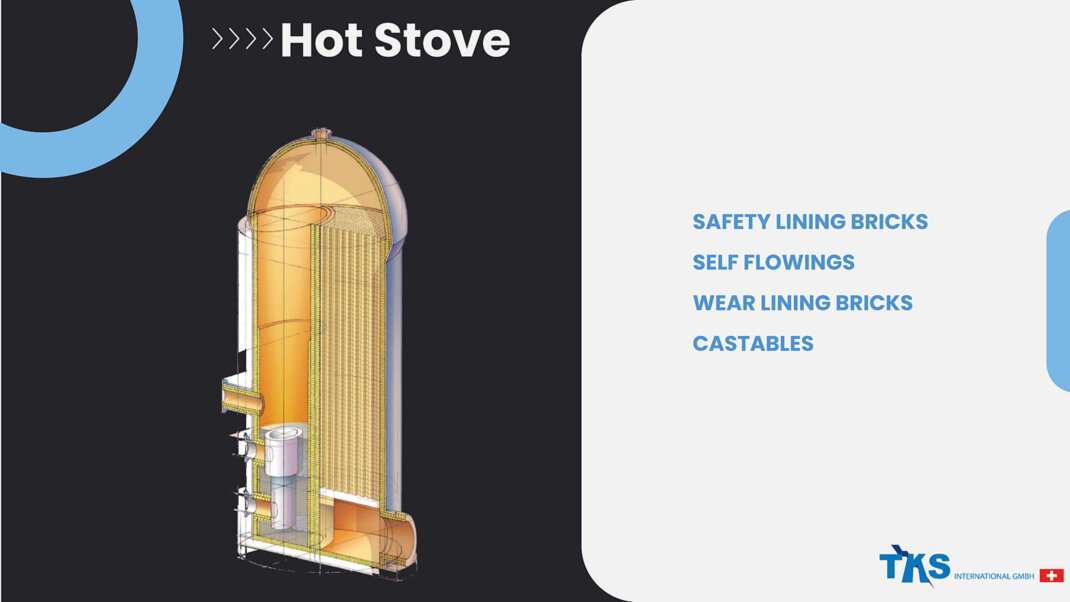 SAFETY LINING BRICKS, SELF FLOWINGS, WEAR LINING BRICKS, CASTABLES