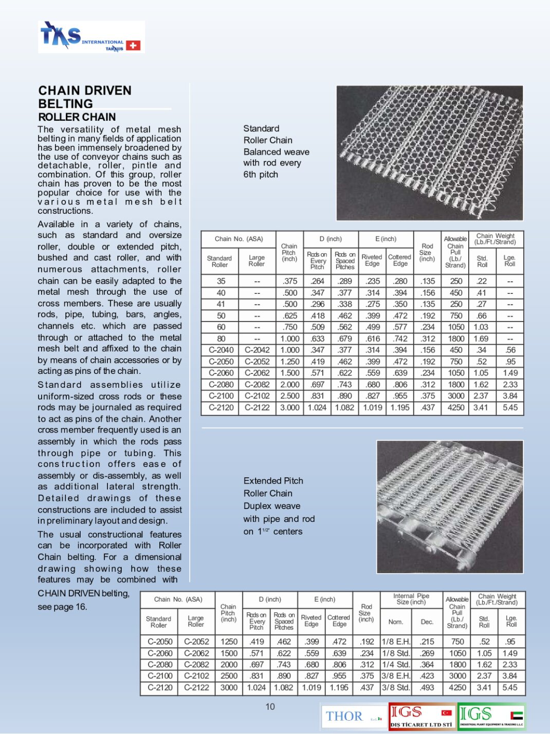 ROLLER CHAIN