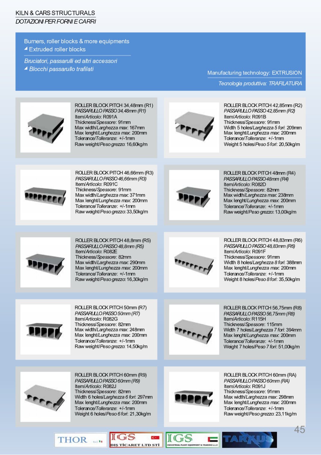 Extruded roller blocks