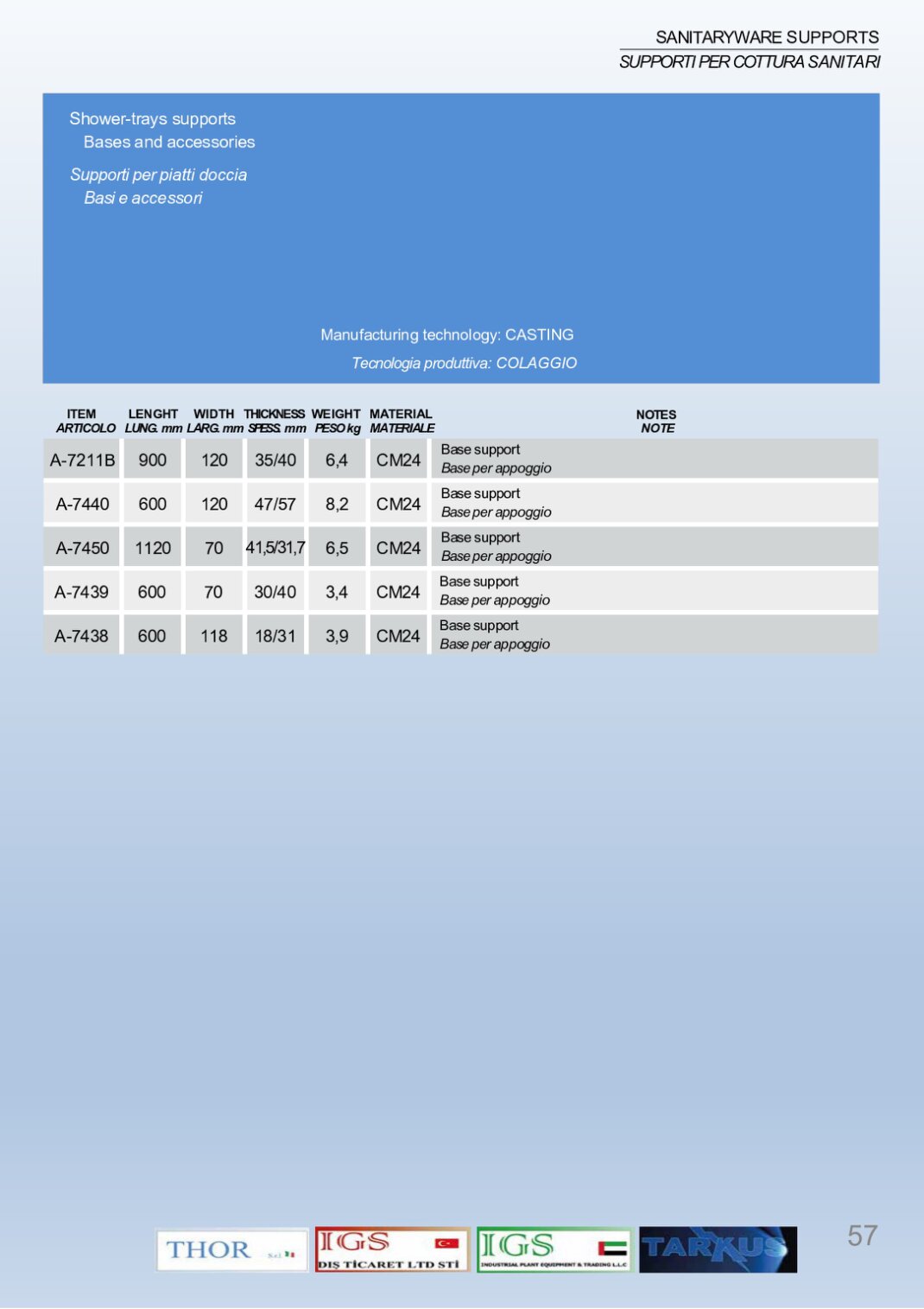 Bases and accessories