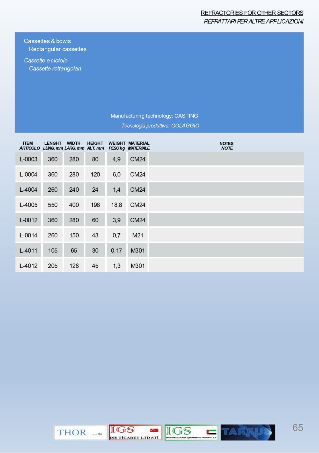 Rectangular cassettes
